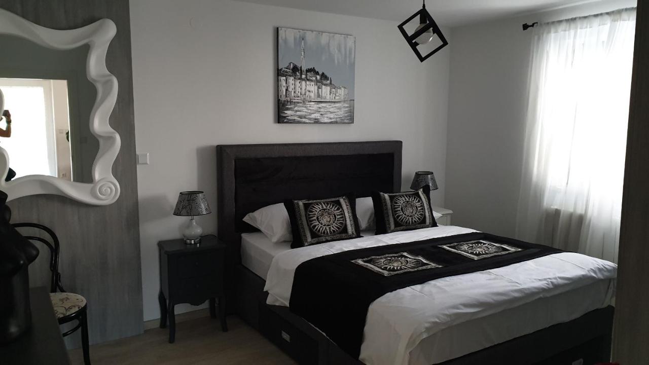 Apartments P&L - B&B