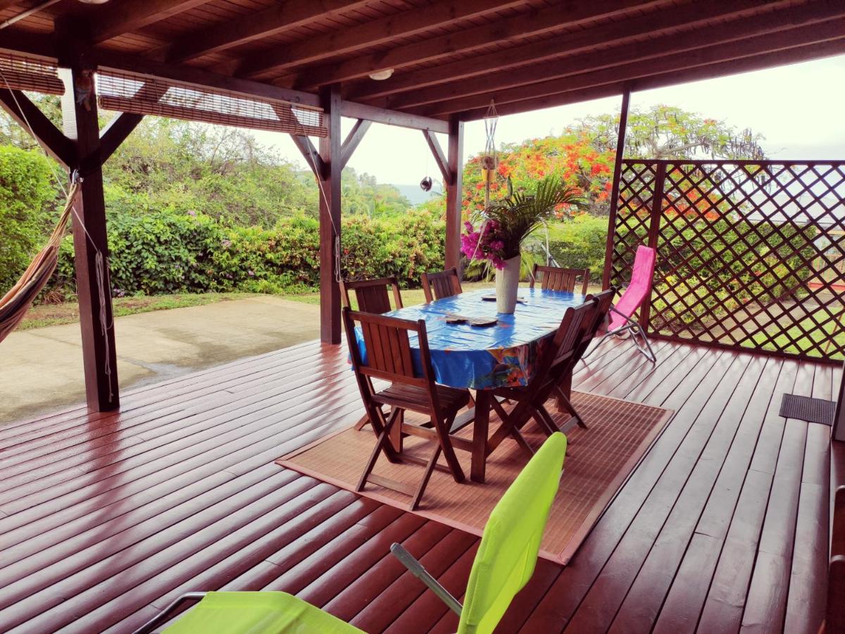 Villa TITEMARINA - B&B