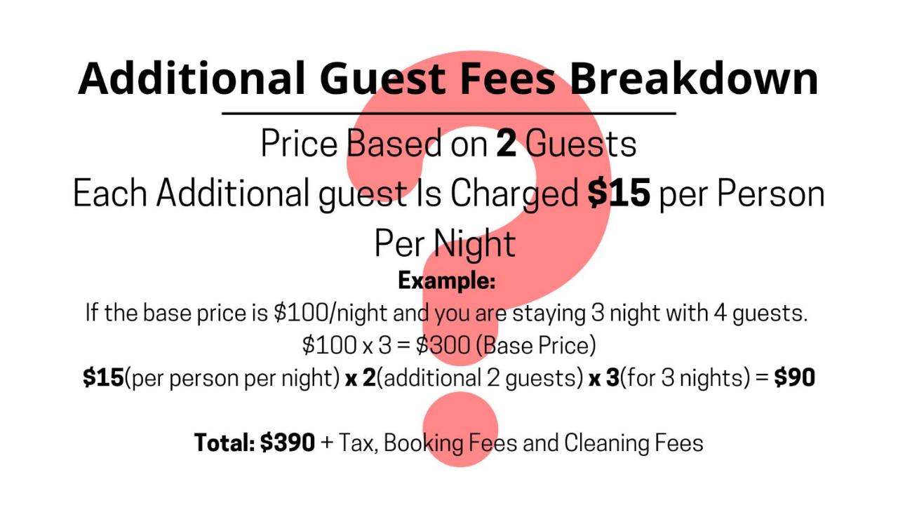 Richmond, Sugarland, Rosenburg, Katy West Houston - Lansdowne - Bed and Breakfast Richmond