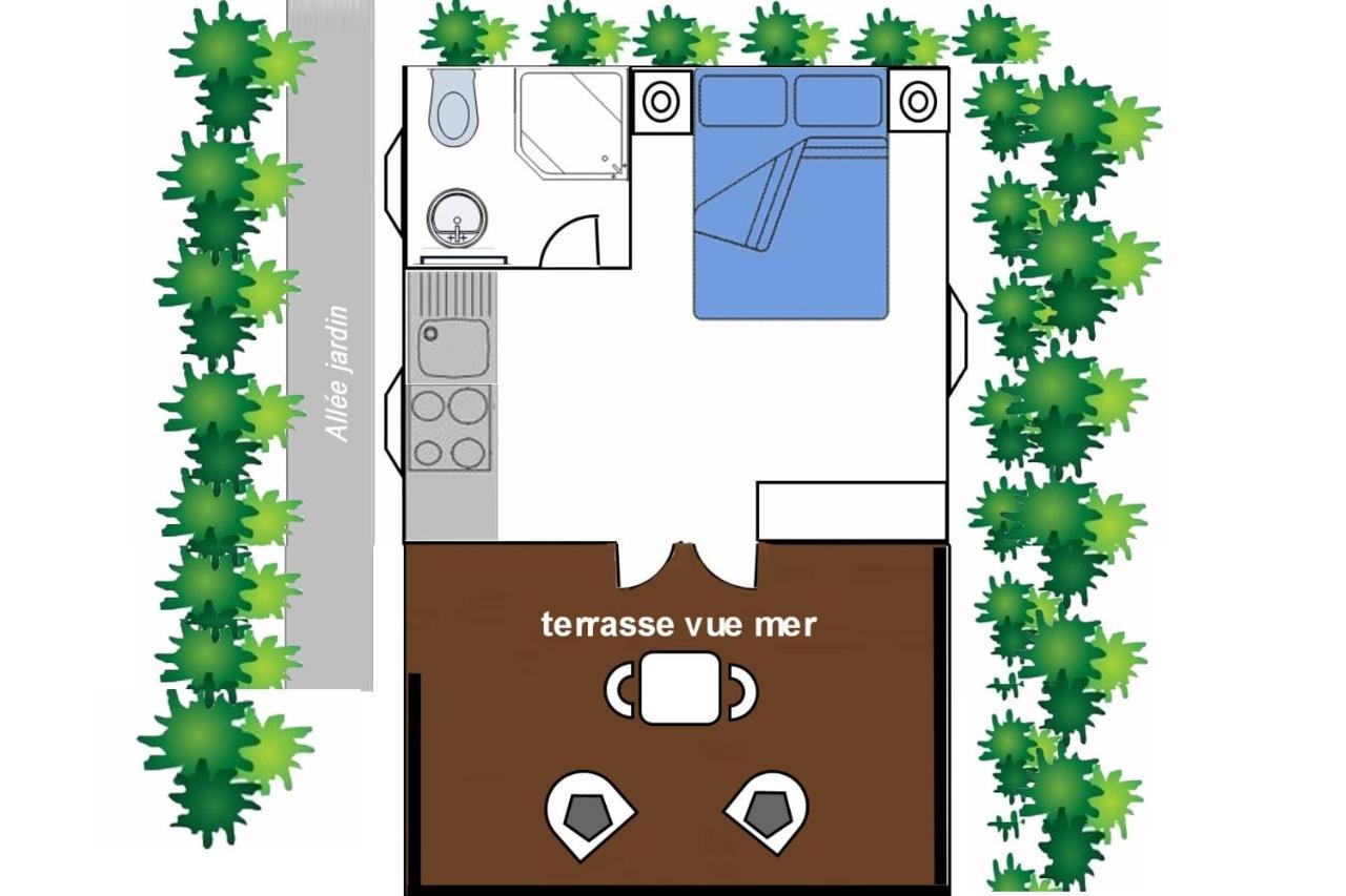 Habitación Doble con vistas al parque