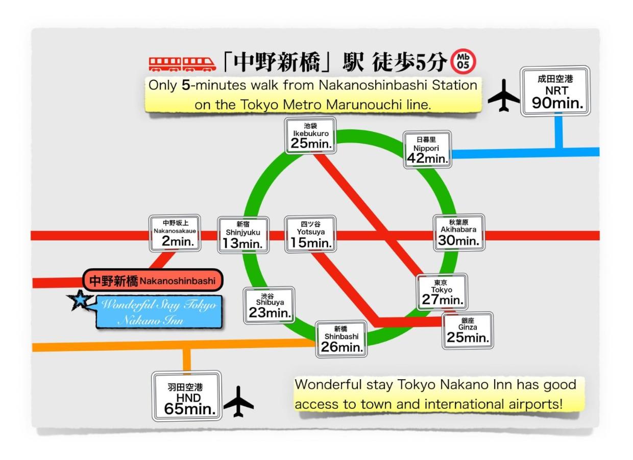Wonderful stay TOKYO - Vacation STAY 30862v - Chambres d’hôtes Tokyo