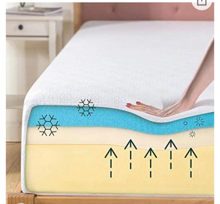 Camera Singola con Bagno Privato