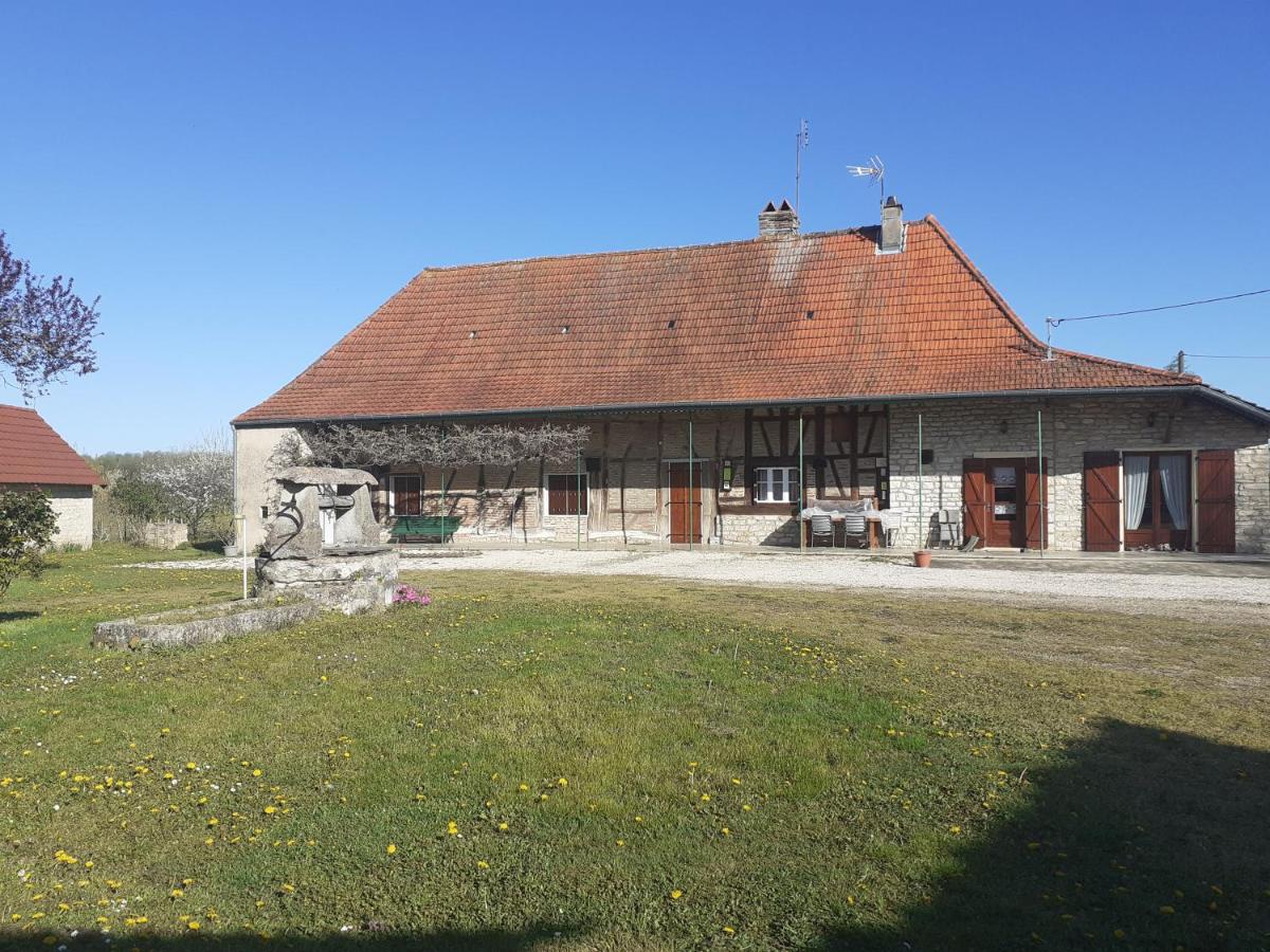 commealaferme71.vacances - Bed and Breakfast