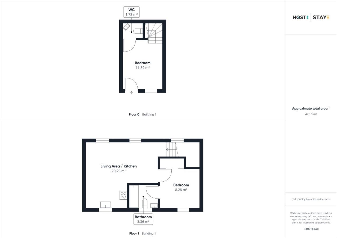 Host & Stay - Coach House Retreat - B&B
