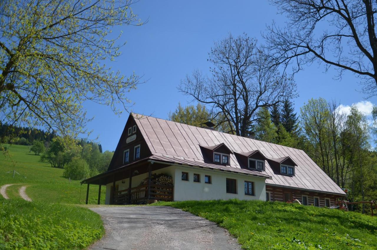 Chata Beata - B&B