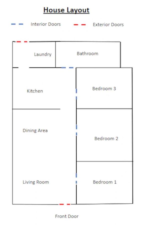 Haus mit 3 Schlafzimmern