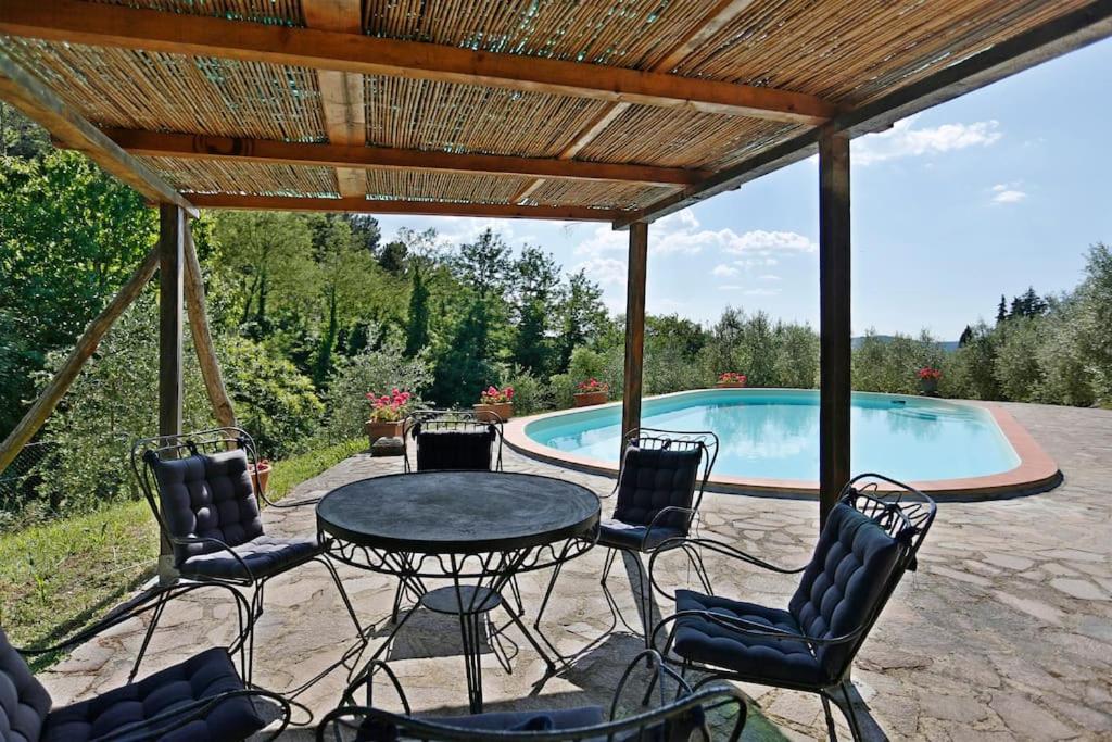 CASA ADRIANO - Ferienwohnung Greve in Chianti