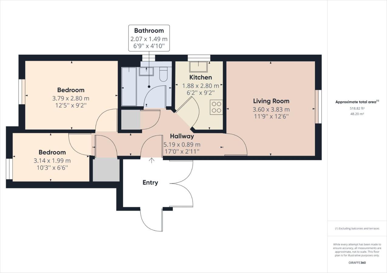 Catbells - Ferienwohnung