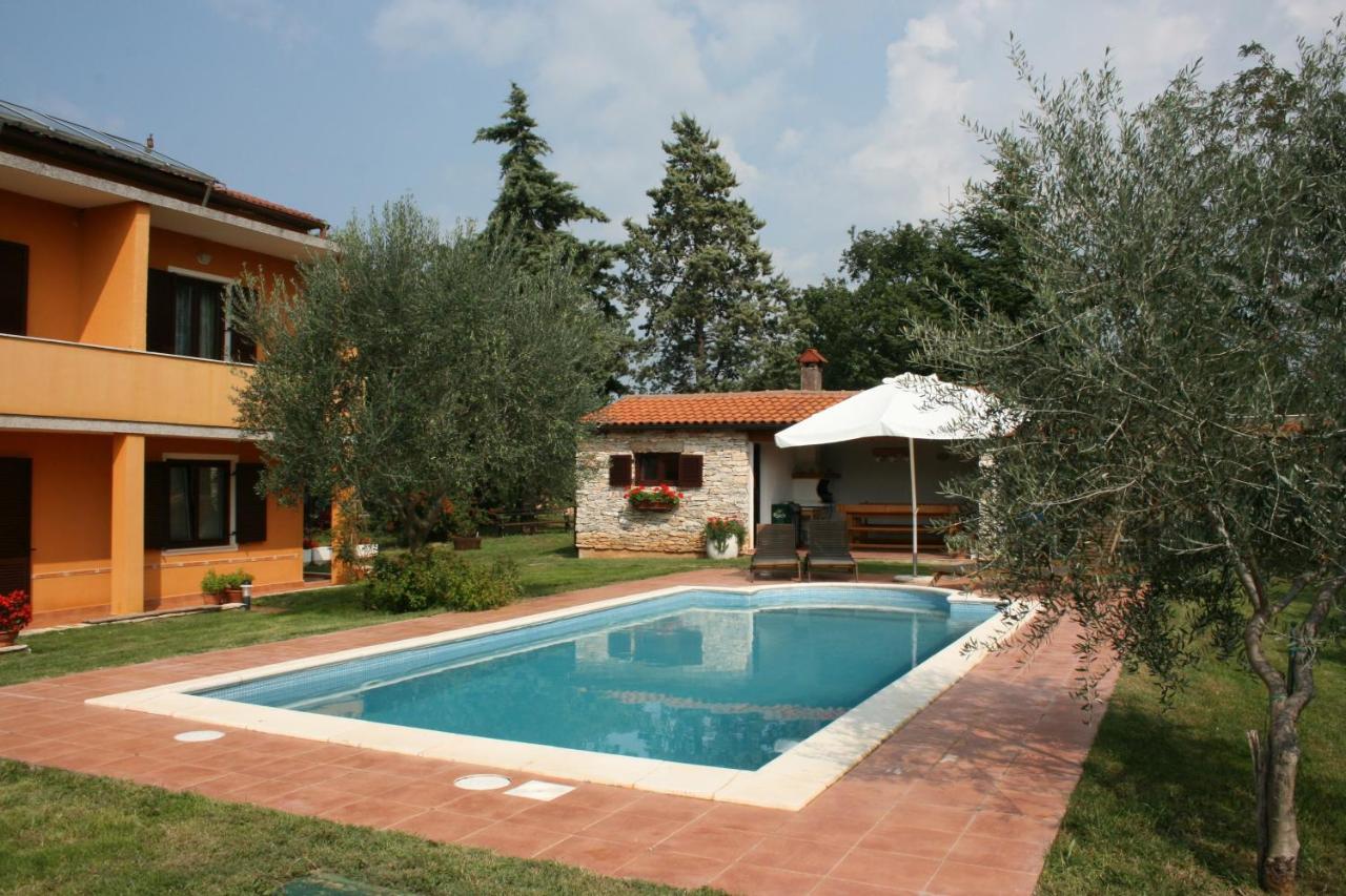 Apartment with Pool View 
