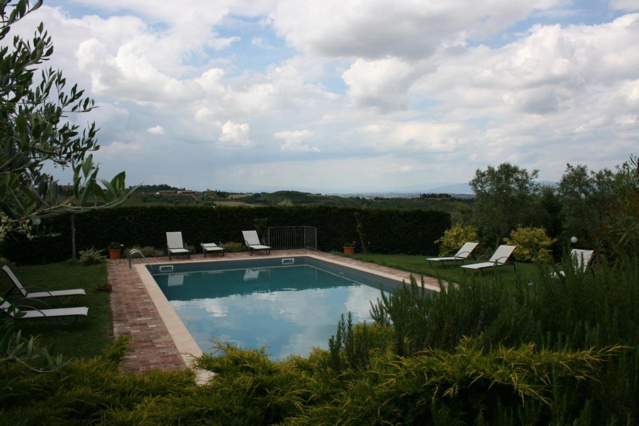 B&B Montepulciano - Villa Il Poggiarone - Bed and Breakfast Montepulciano