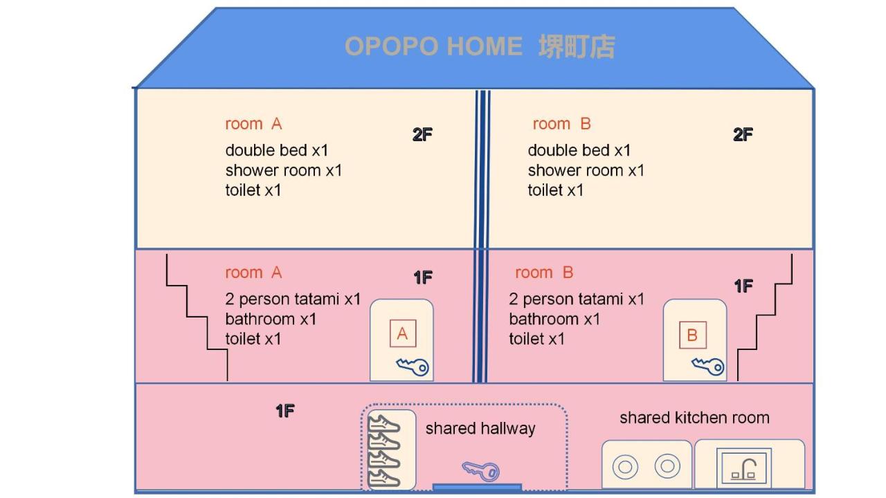Opopo home 堺町店 - B&B