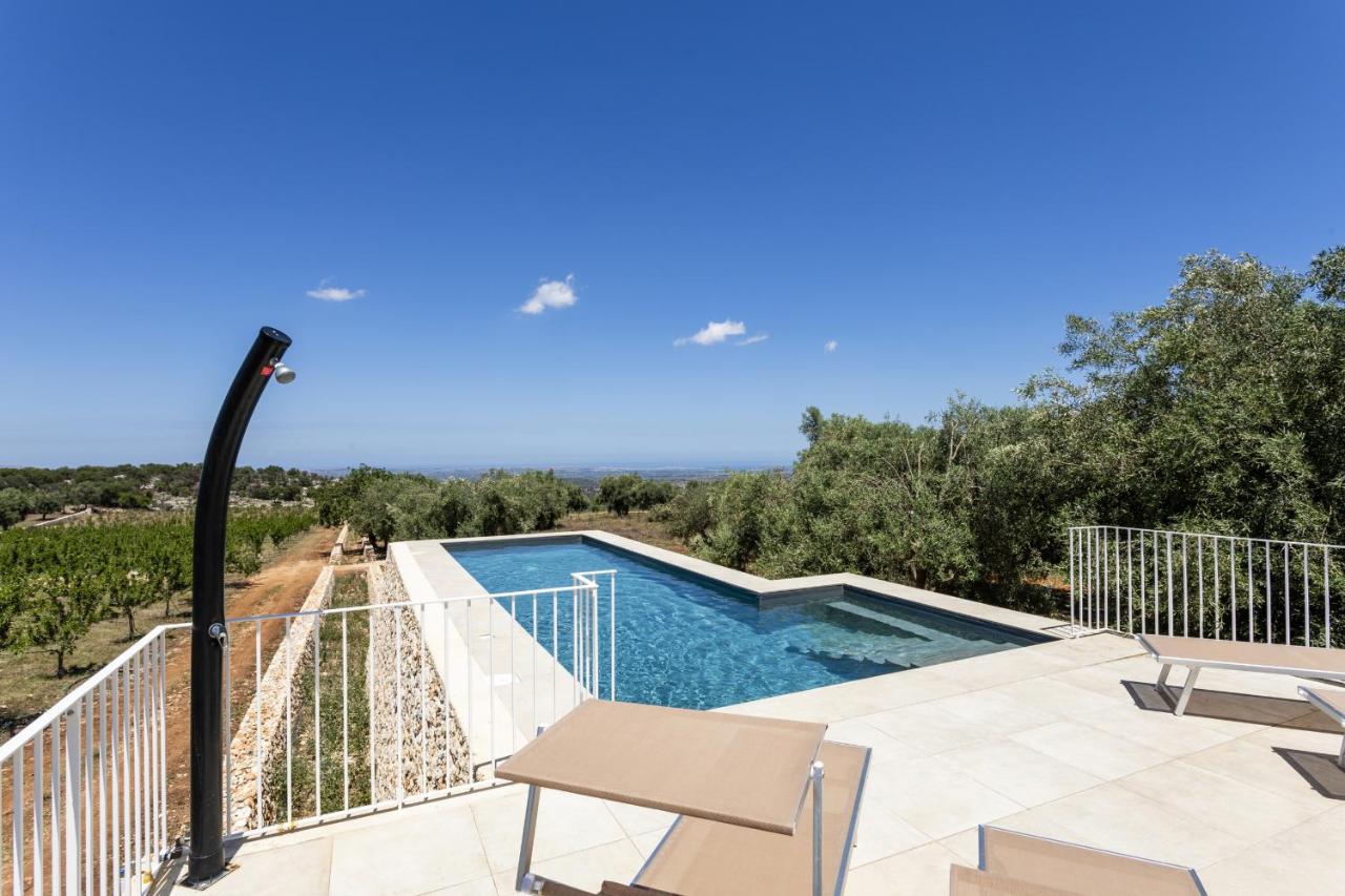 Villa avec Piscine Privée
