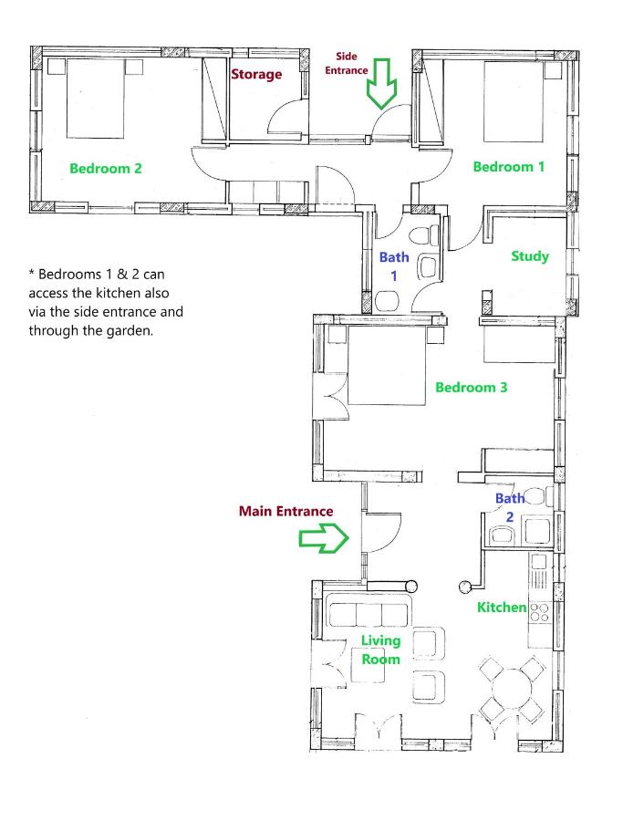 Villa Loukia - Chambres d’hôtes