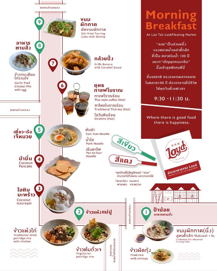 LOYD Ratchaburi - Bed and Breakfast