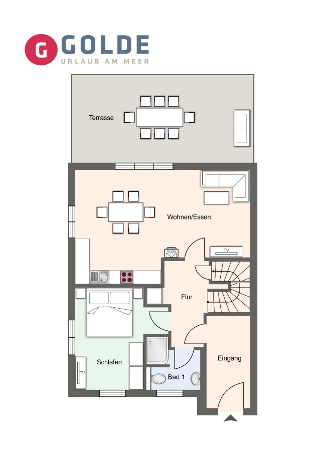 Summer Diek Ferienhaus Summerdiek 7 - B&B