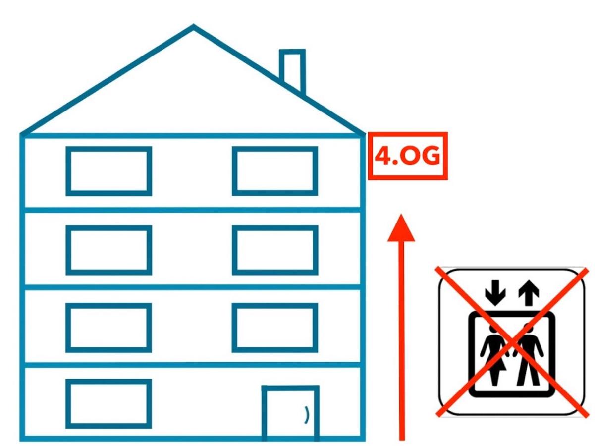 Apartment mit 2 Schlafzimmern