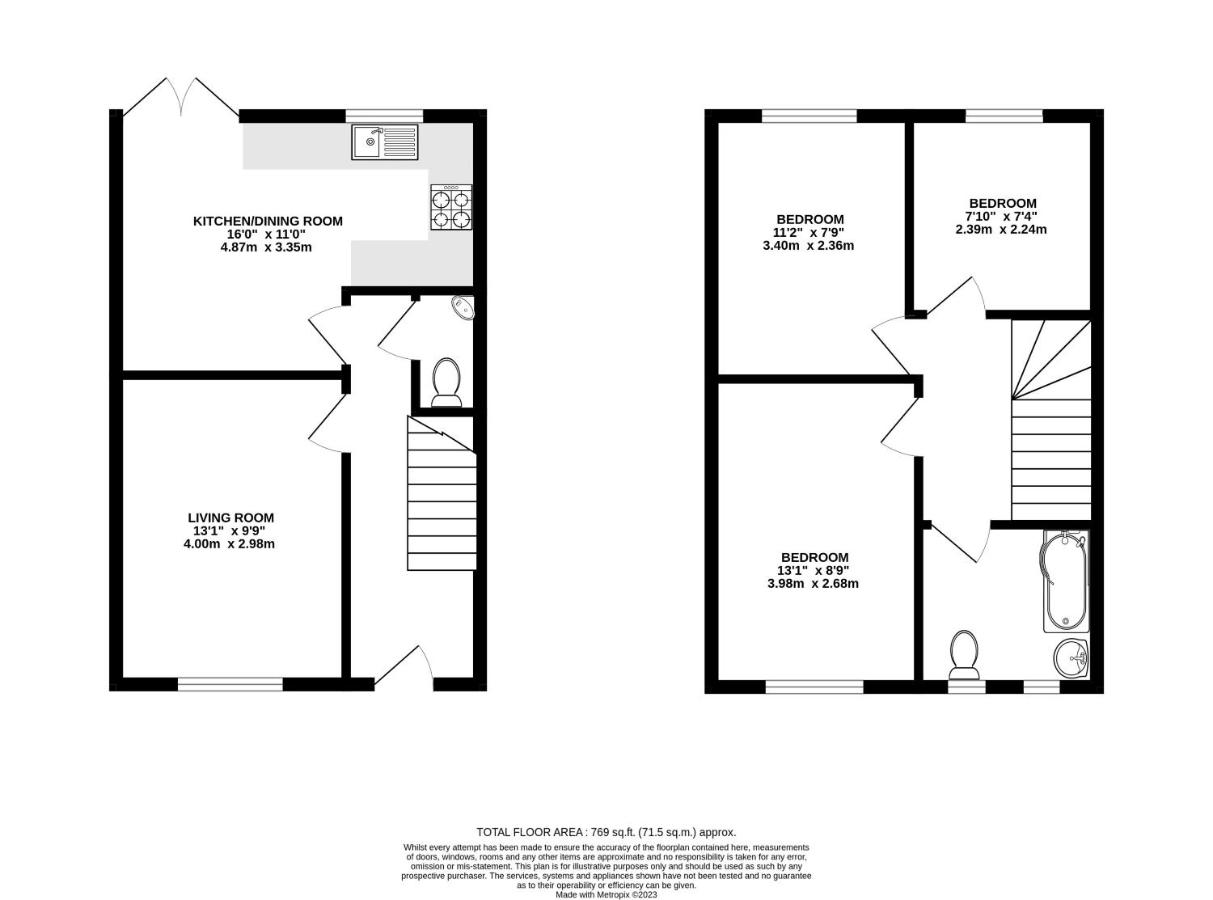 Exclusive house for contractors and families - B&B
