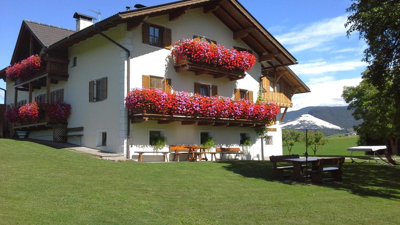 Apartment mit Balkon
