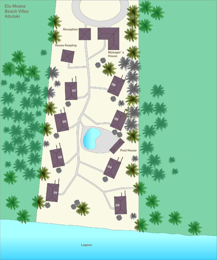 Premium Villa - am Strand