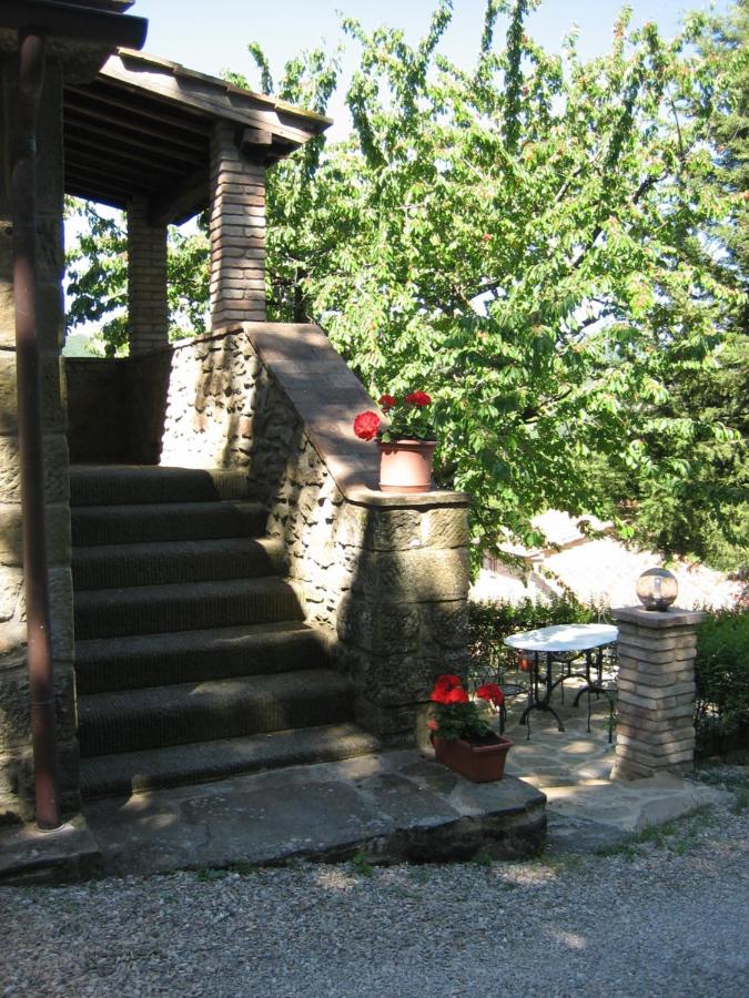 Casa Rancacci - Bed and Breakfast Mercatale