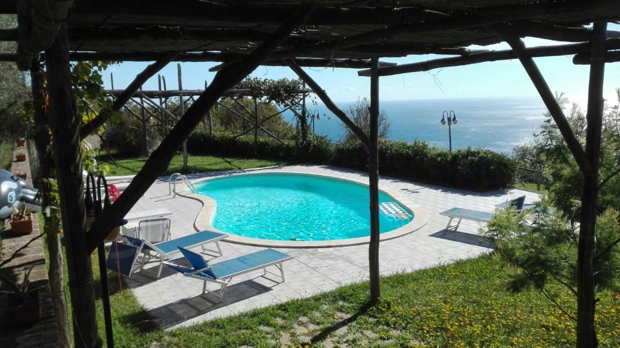 Villa con Piscina Privata