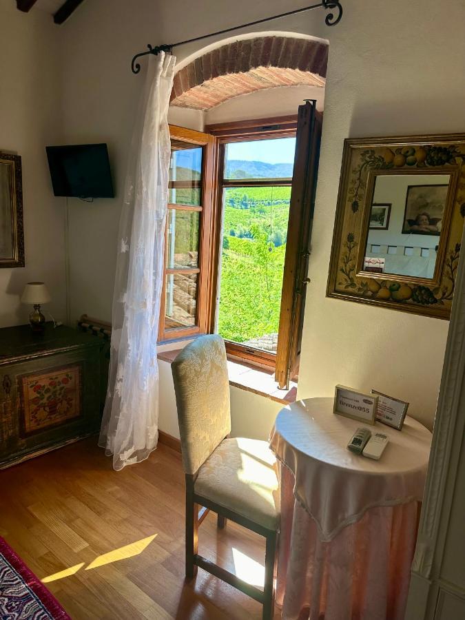Camera Matrimoniale con Bagno Privato Esterno 