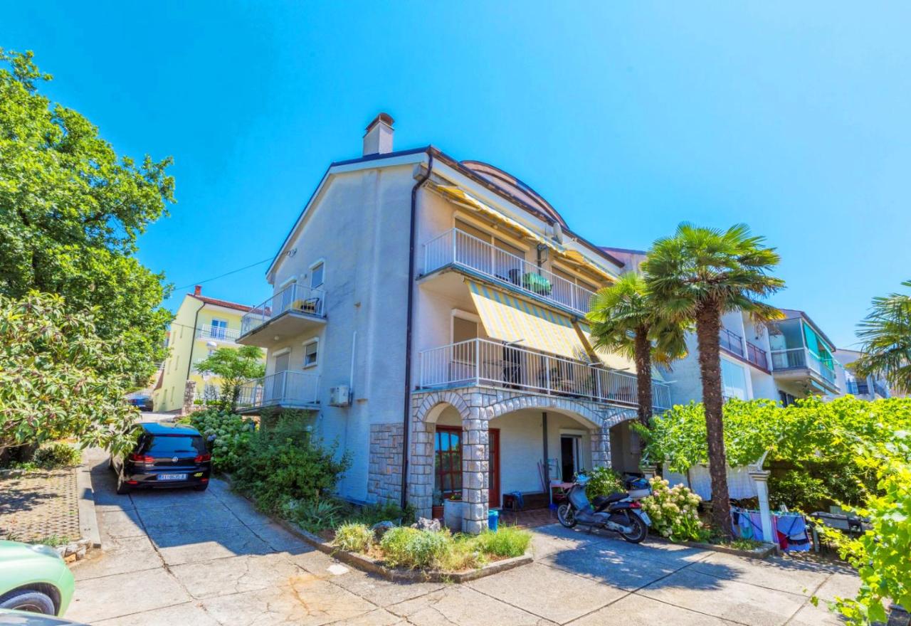Pavlovic - B&B