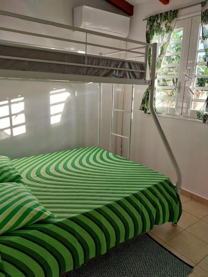 Sous-les-tropiques - B&B