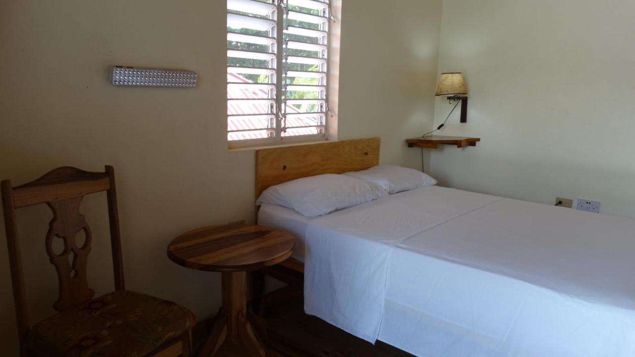 Double Room with Sea View