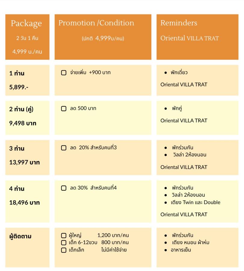 Oriental VILLA TRAT ตราด - Chambres d’hôtes Trat