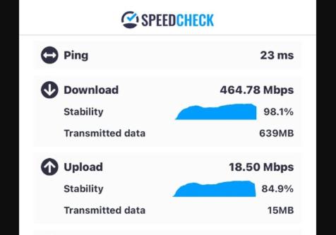Room With a View - Bed and Breakfast Long Beach