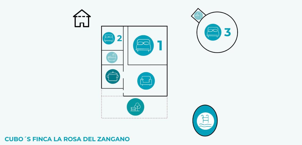 Cubo's Finca la Rosa del Zangano - B&B Alhaurín el Grande