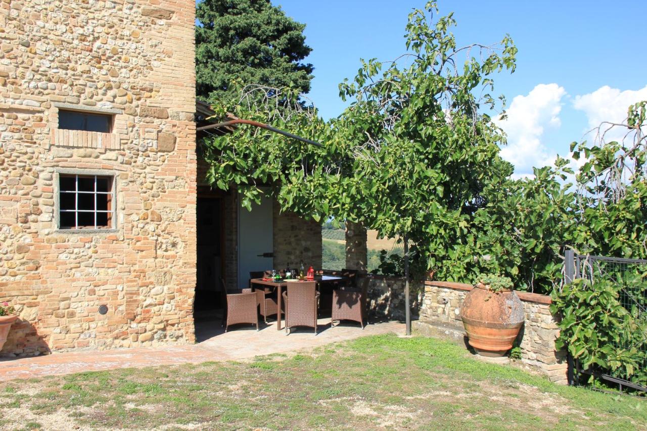 Casa di Romano - La Loggia - B&B