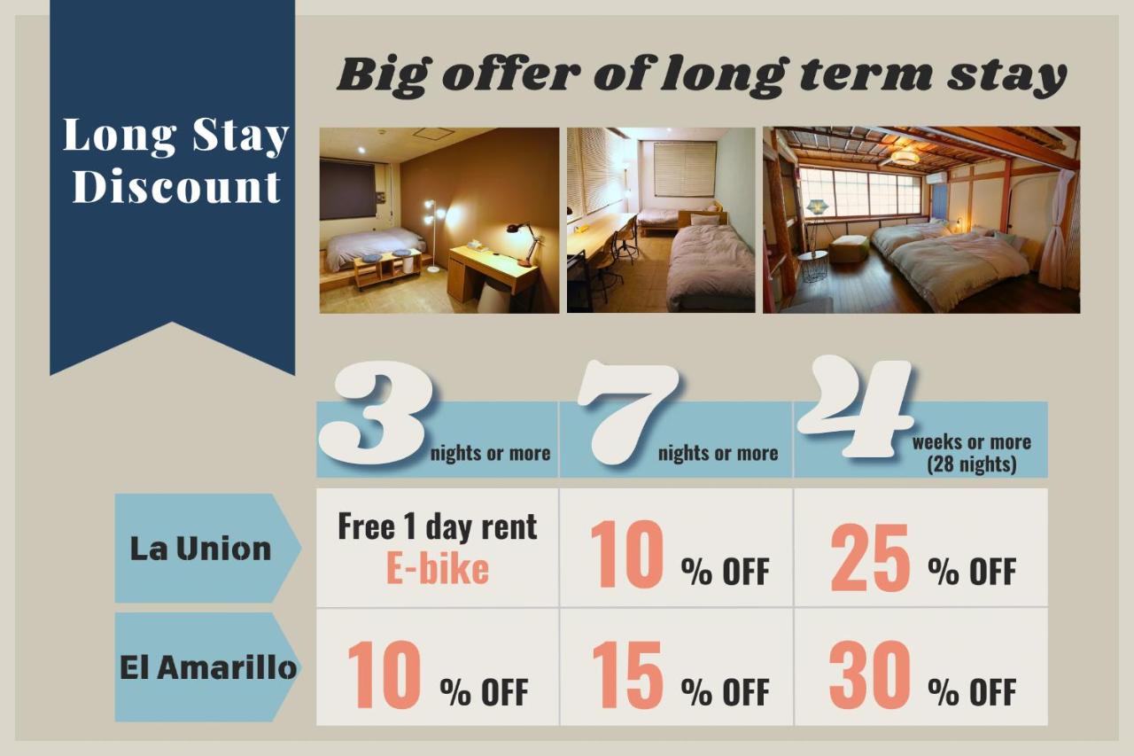 Chambre Double avec Salle de Bains Commune