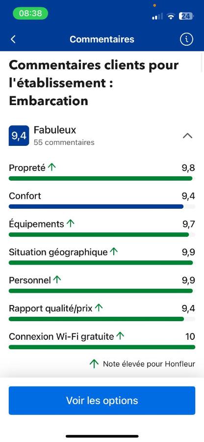 Embarcation - Bed and Breakfast Honfleur