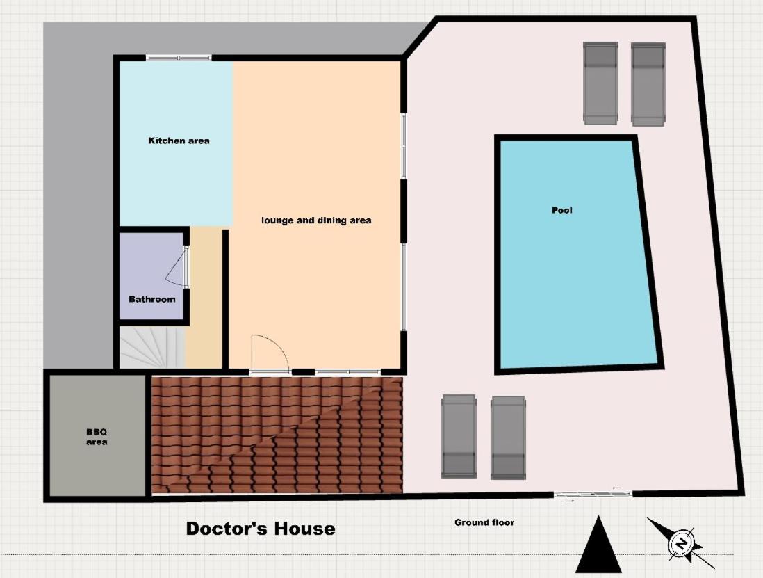 The Doctors House - Ferienwohnung