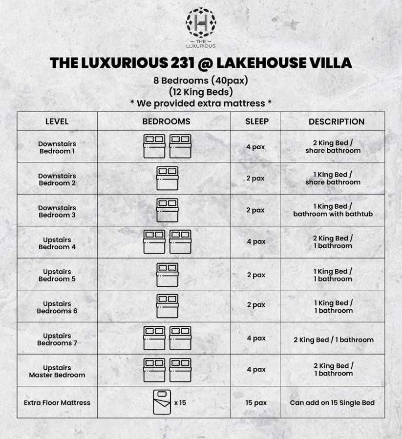 The Luxurious 231, Lake House Villa - B&B Kampung Pulau Sebang