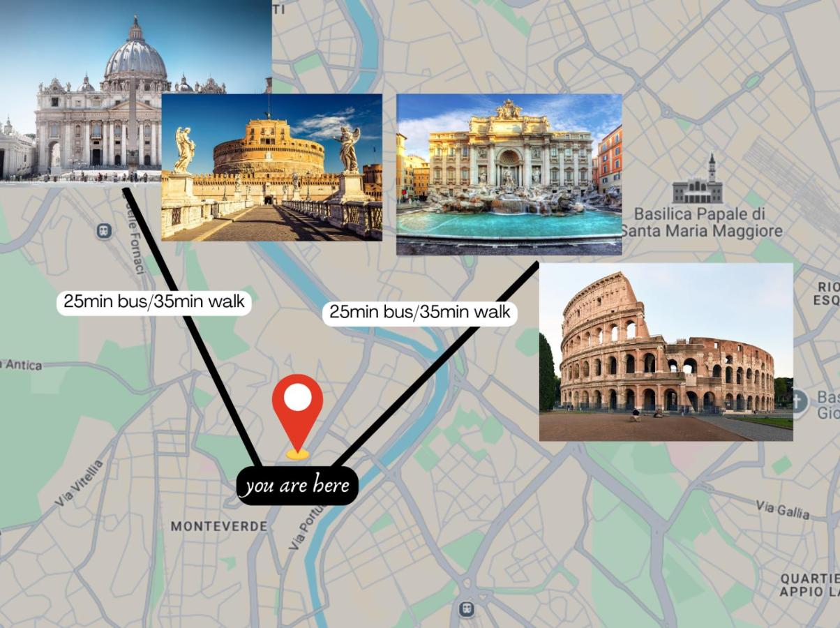 Bauhouse - B&B Roma