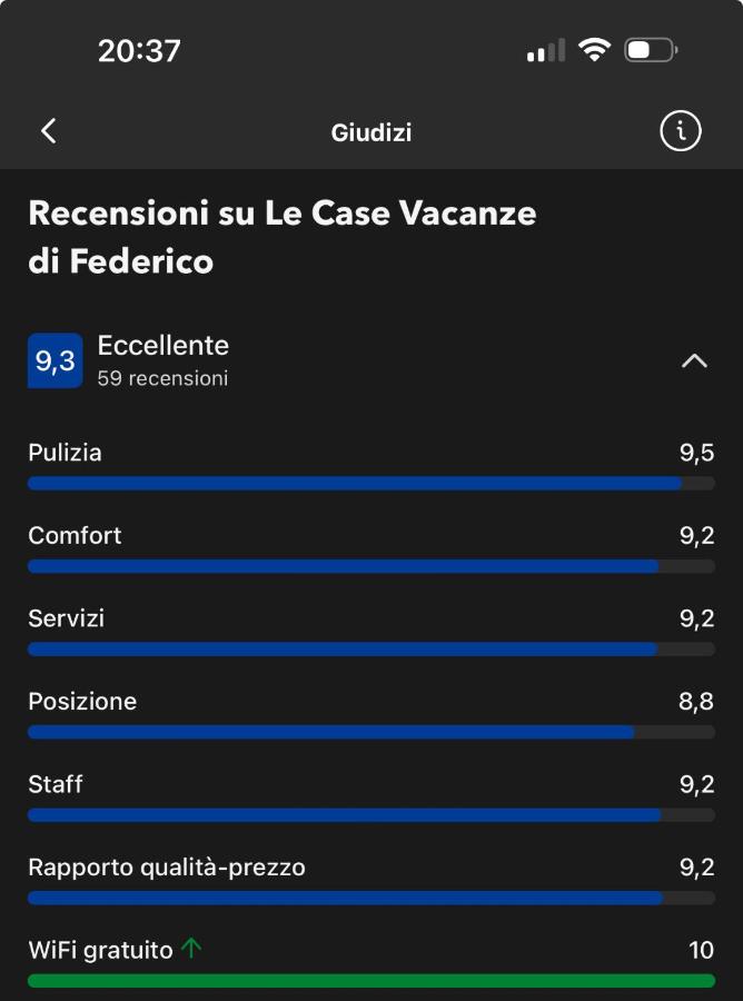 Le Case Vacanze di Federico - Ferienwohnung Terrasini