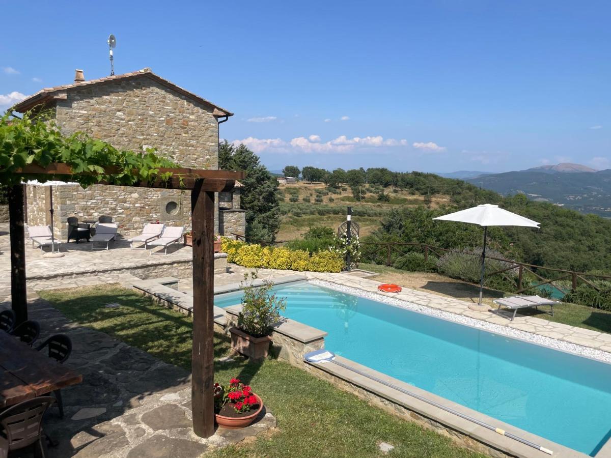 Borgo Chiantina - Ferienwohnung Cortona