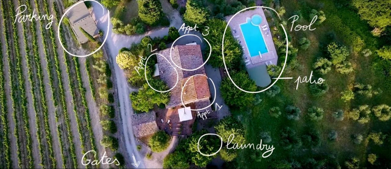 Podere Il Conventino, Casette in campagna con piscina - B&B