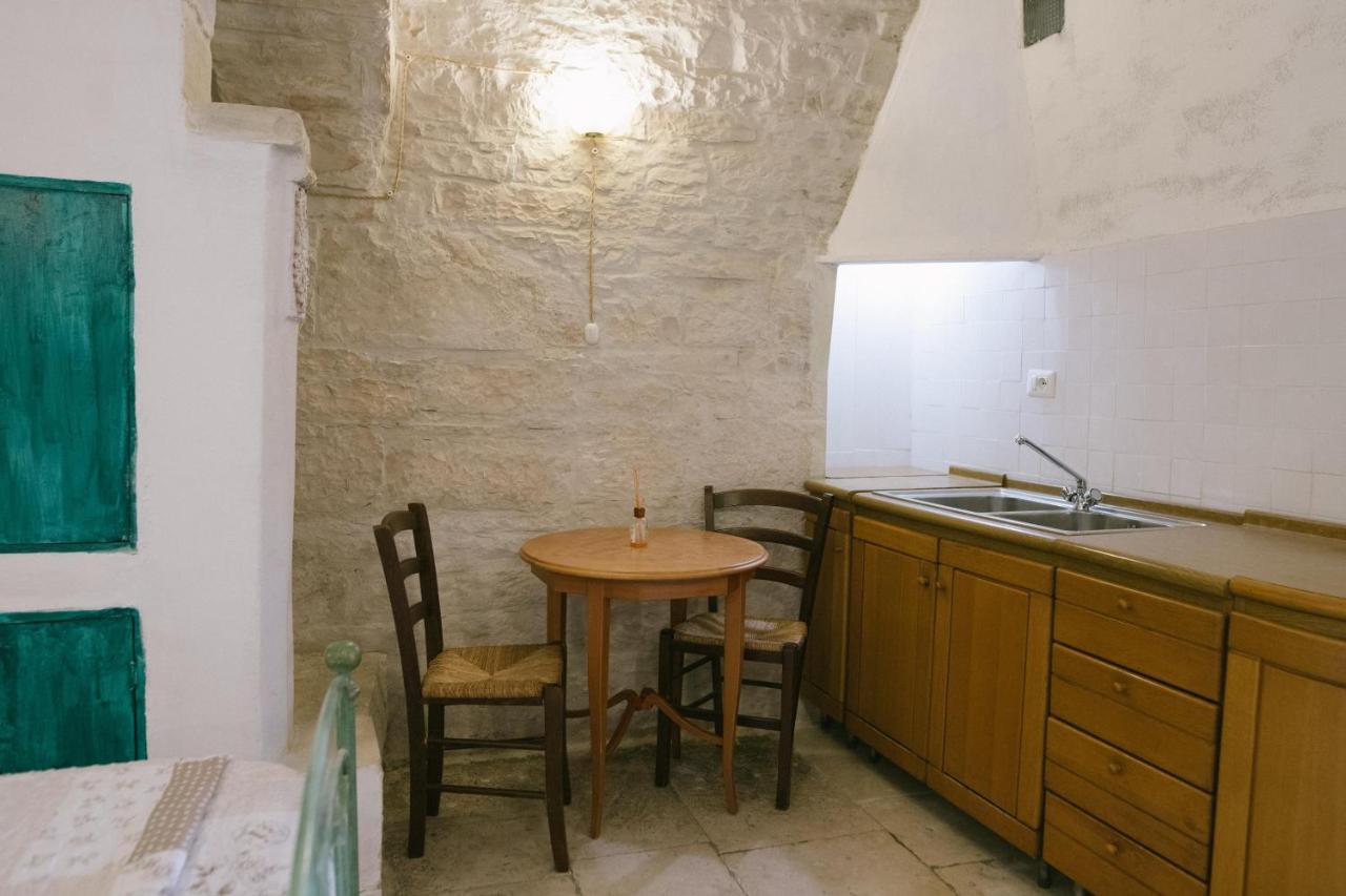 Dimora d Artista - Chambres d’hôtes Terlizzi