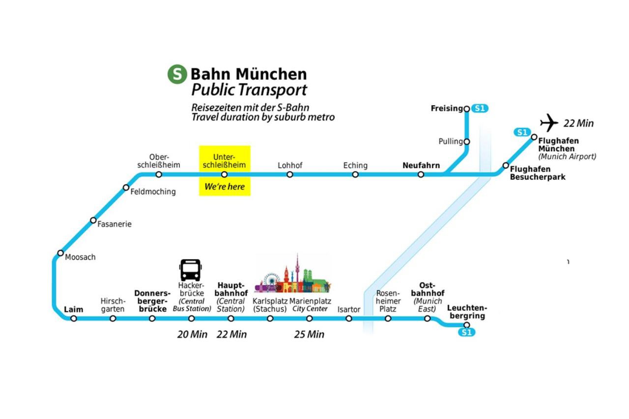 Viel Platz und Ruhe für 4 am Valentins-Park - B&B