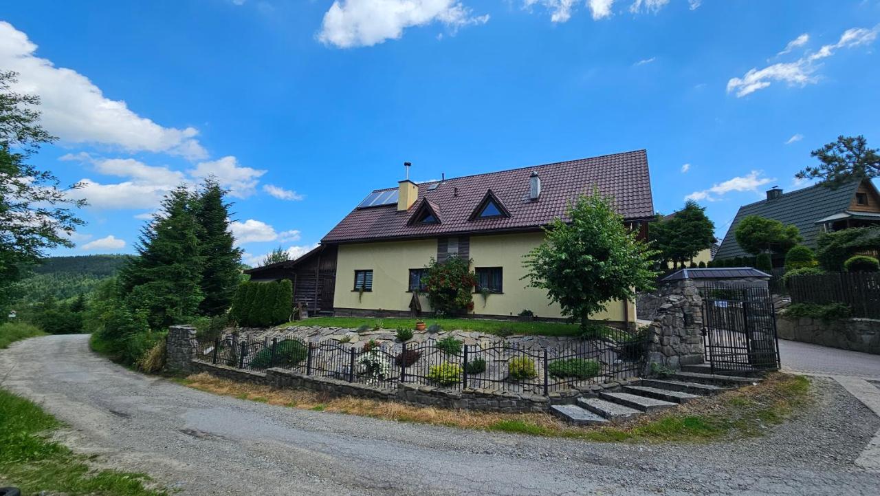 Agroturystyka na szlaku - B&B