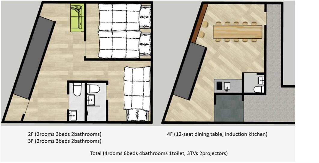 Trip made - Bed and Breakfast Busan