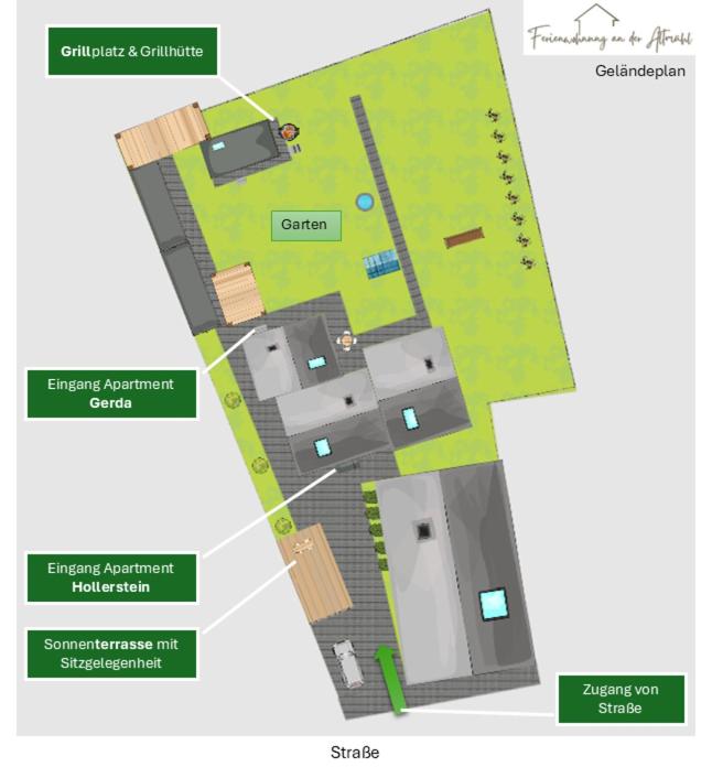Ferienwohnung an der Altmühl - Apartment Hollerstein - B&B Pappenheim
