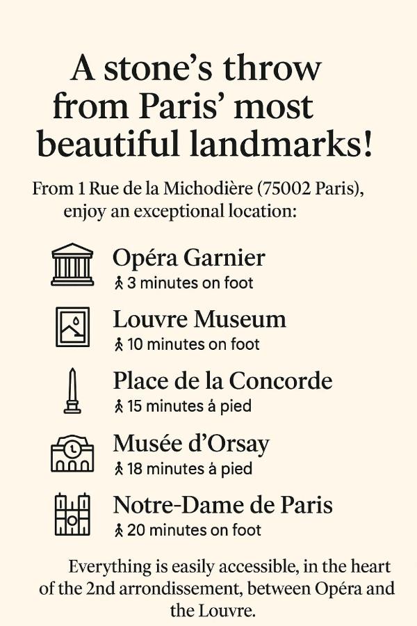 Chic Apartment in Paris Centre Next to Opéra & Louvre - Bed and Breakfast Parijs