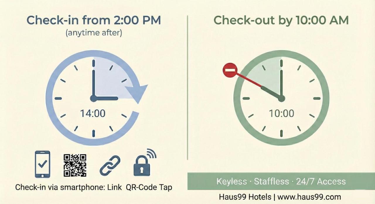 Aparthotel Villa Elon - Chambres d’hôtes Fürth