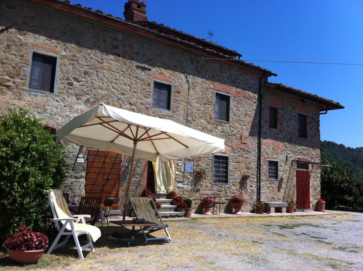 Villa mit privatem Pool
