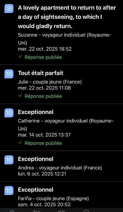 Appartement Cocooning Béziers Cœur historique, charme et confort noté 10 - B&B Béziers